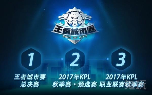 评论员预测今天的Bo5结果：王多多认为 Weibo Gaming 将以3：2获胜，顾顾认为3：1获胜