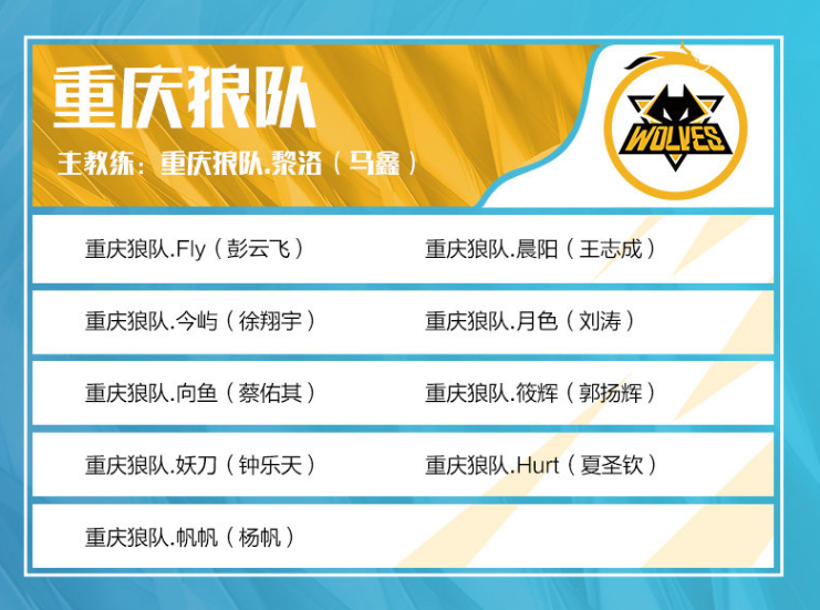 圣枪哥回归！LPL明日首发名单：Yagao中路对决Rookie